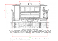 Dimensions voitures.png