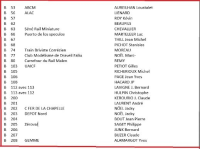 1 liste 1.JPG