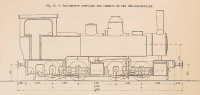 diagramme SACM 42_44.jpg