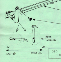 Calage des roues.jpg