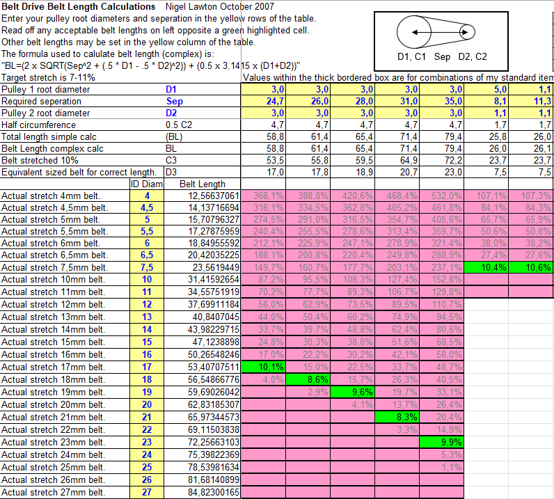 Exemple tableau Excel.png