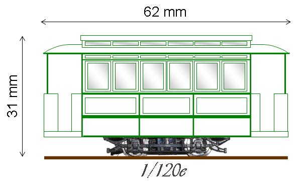 Tramway - Projet 1.jpg