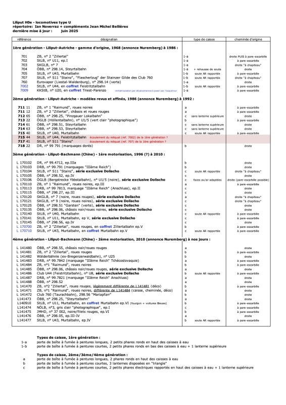 tableau U_2025.jpg