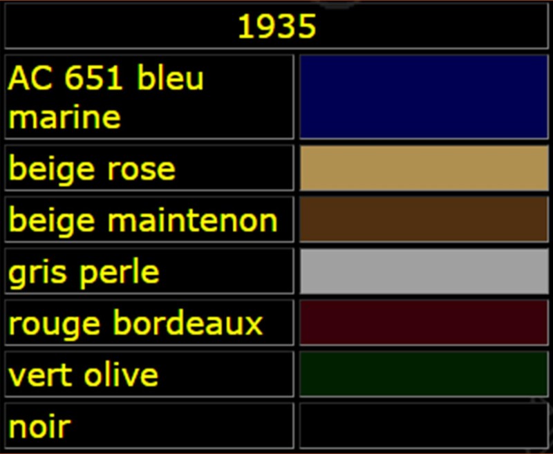 Traction 7-11  Juillet 1935 couleurs.jpg